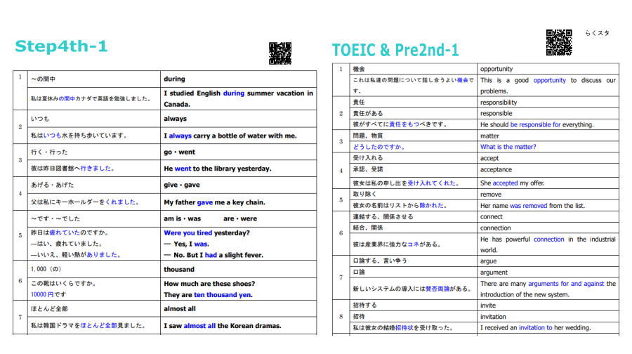 語彙定着ラクスタ