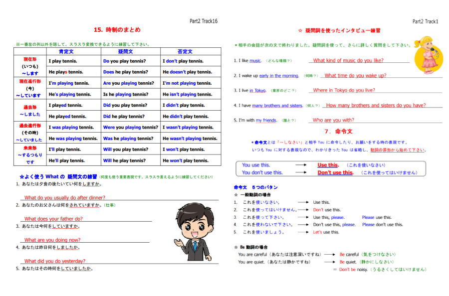 英語で話せるん