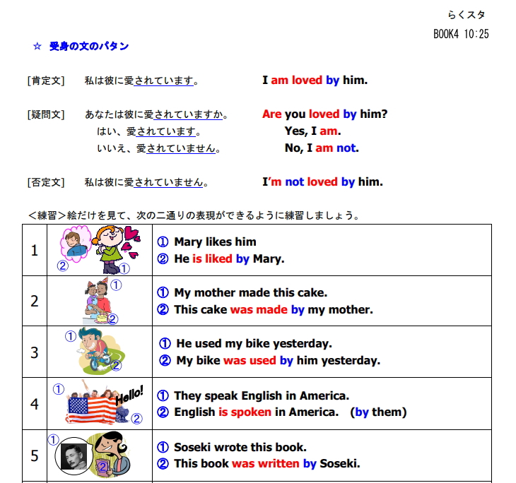 中学生基礎英語 受け身サンプル