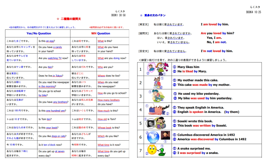 中学生基礎英語ラクスタ テキストサンプル
