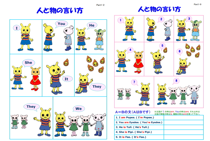 ラクスタ代名詞ページ